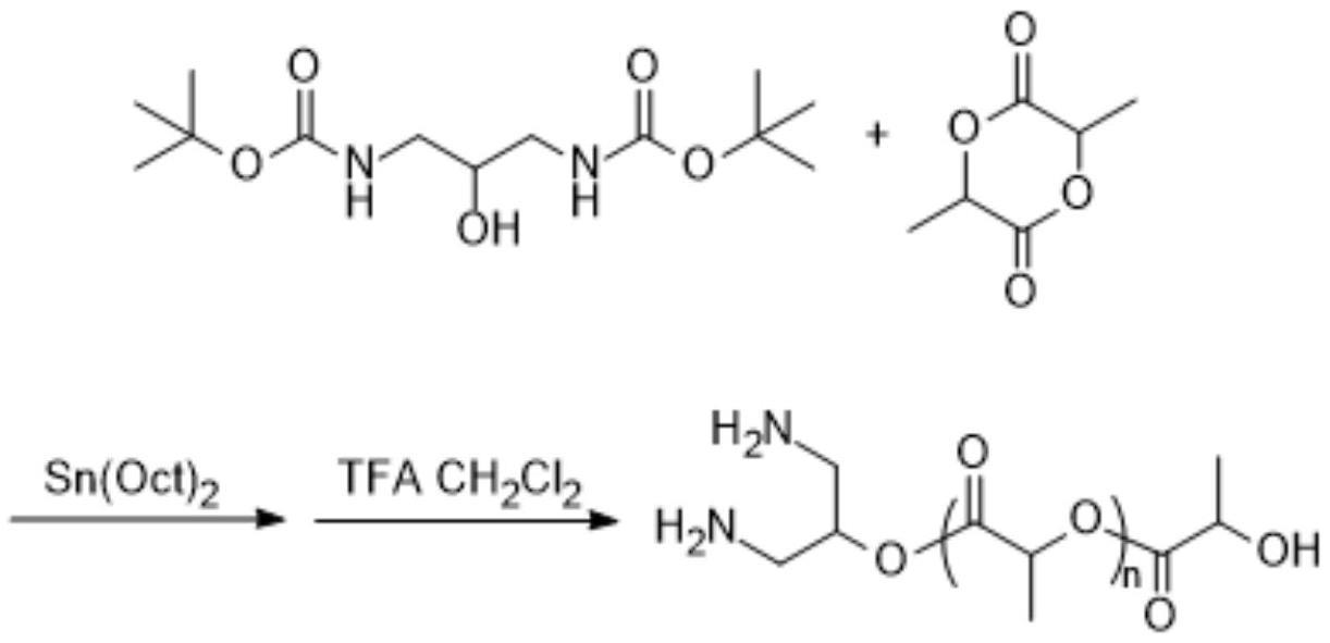 一种高韧性耐用的聚丙烯材料及其制备工艺的制作方法