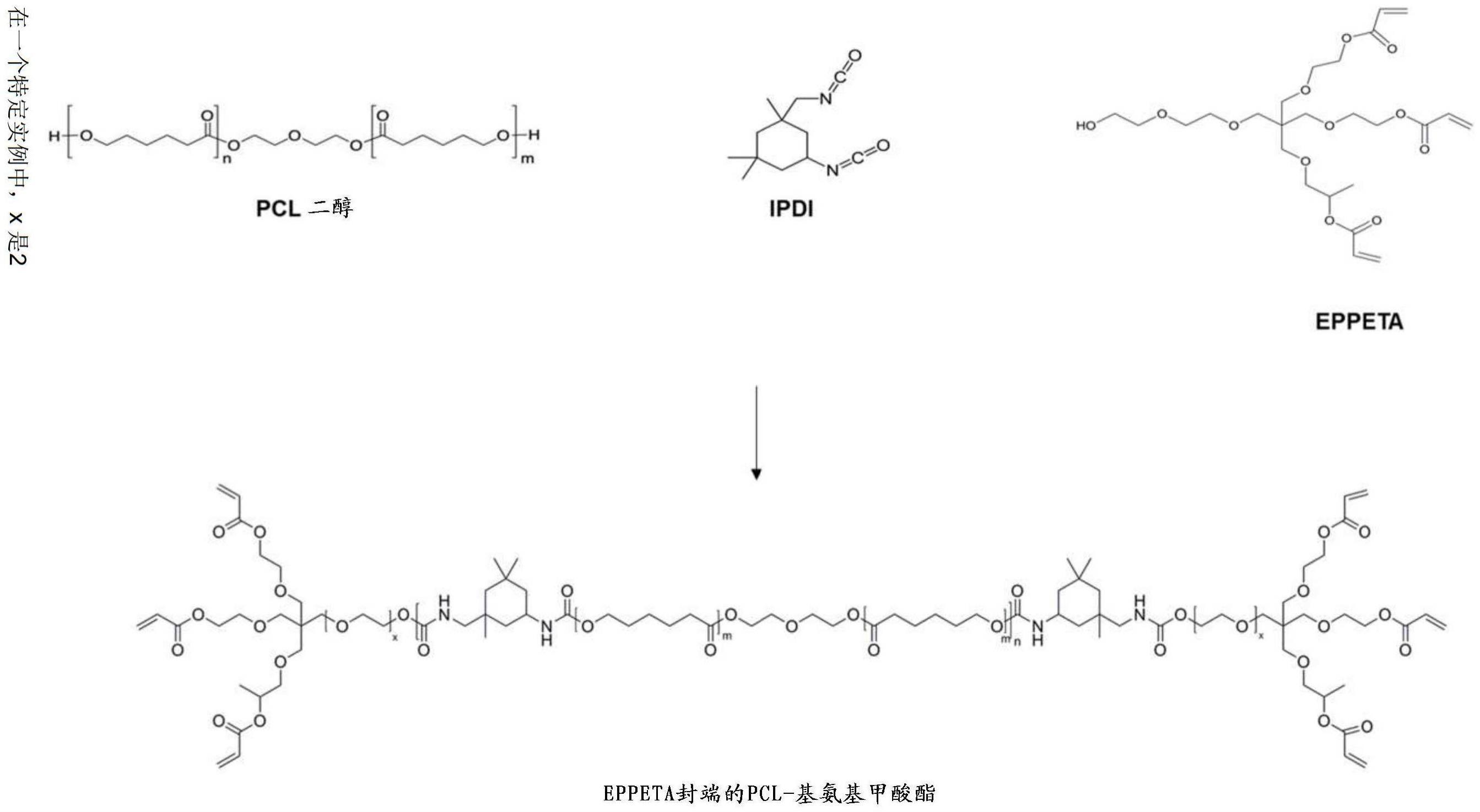 丙烯酸酯封端的氨基甲酸酯或脲基聚合物的制作方法