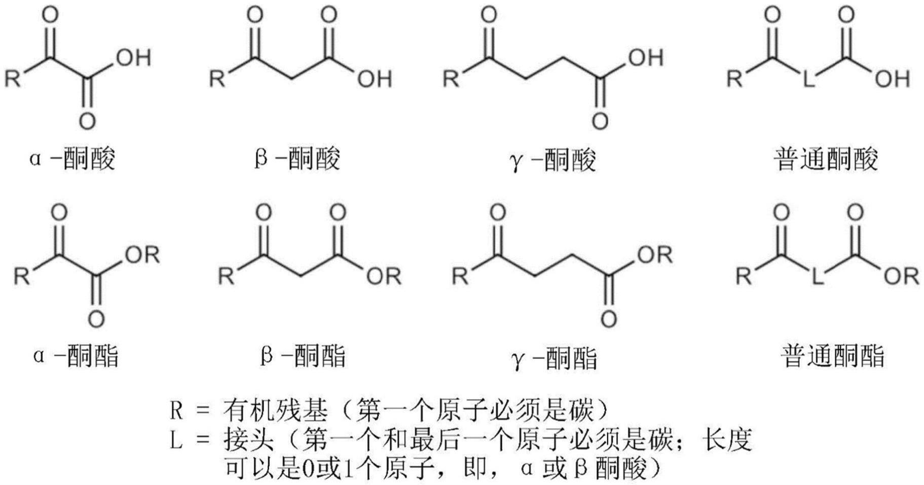 酮酸用于在木质纤维素生物质提取过程中稳定木质素的用途的制作方法