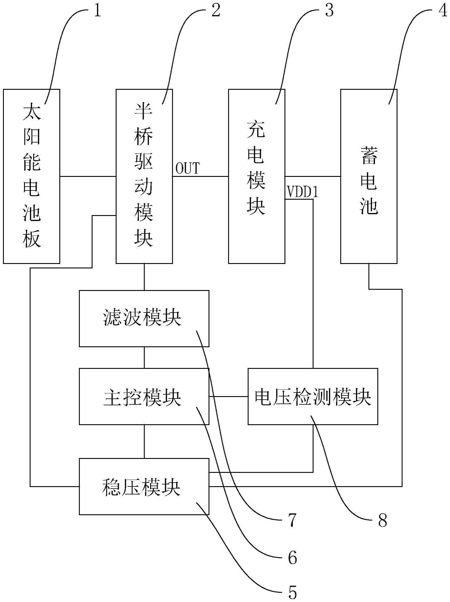 一种太阳能充电系统的半桥驱动保护电路的制作方法