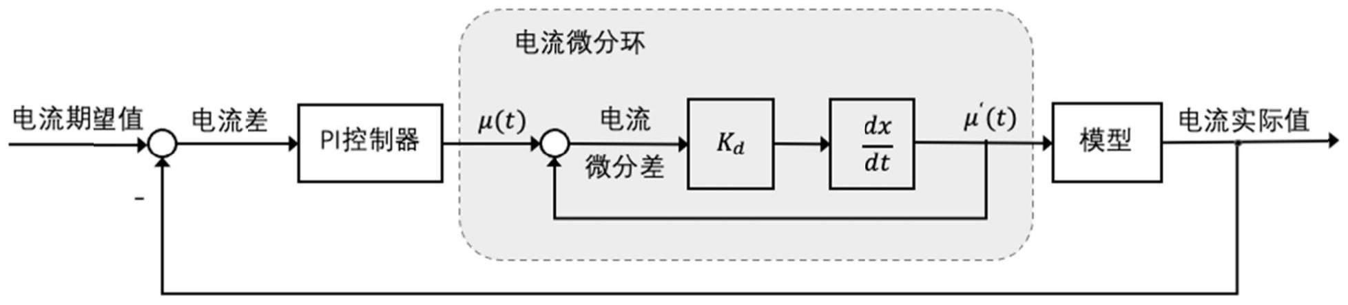 一种用于机器人力矩控制的微分控制电路及控制方法与流程