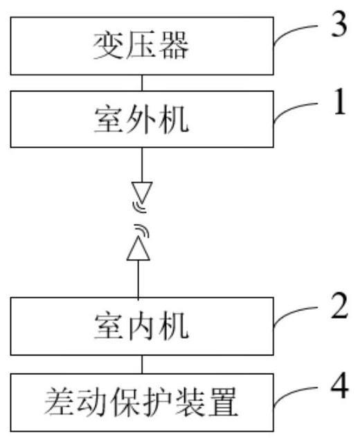 一种用于变压器的六角图测试箱的制作方法