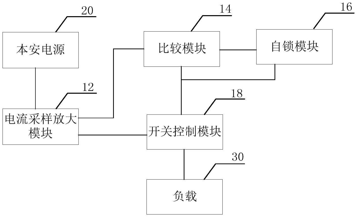 本安电源的过流保护电路及本安电源的制作方法