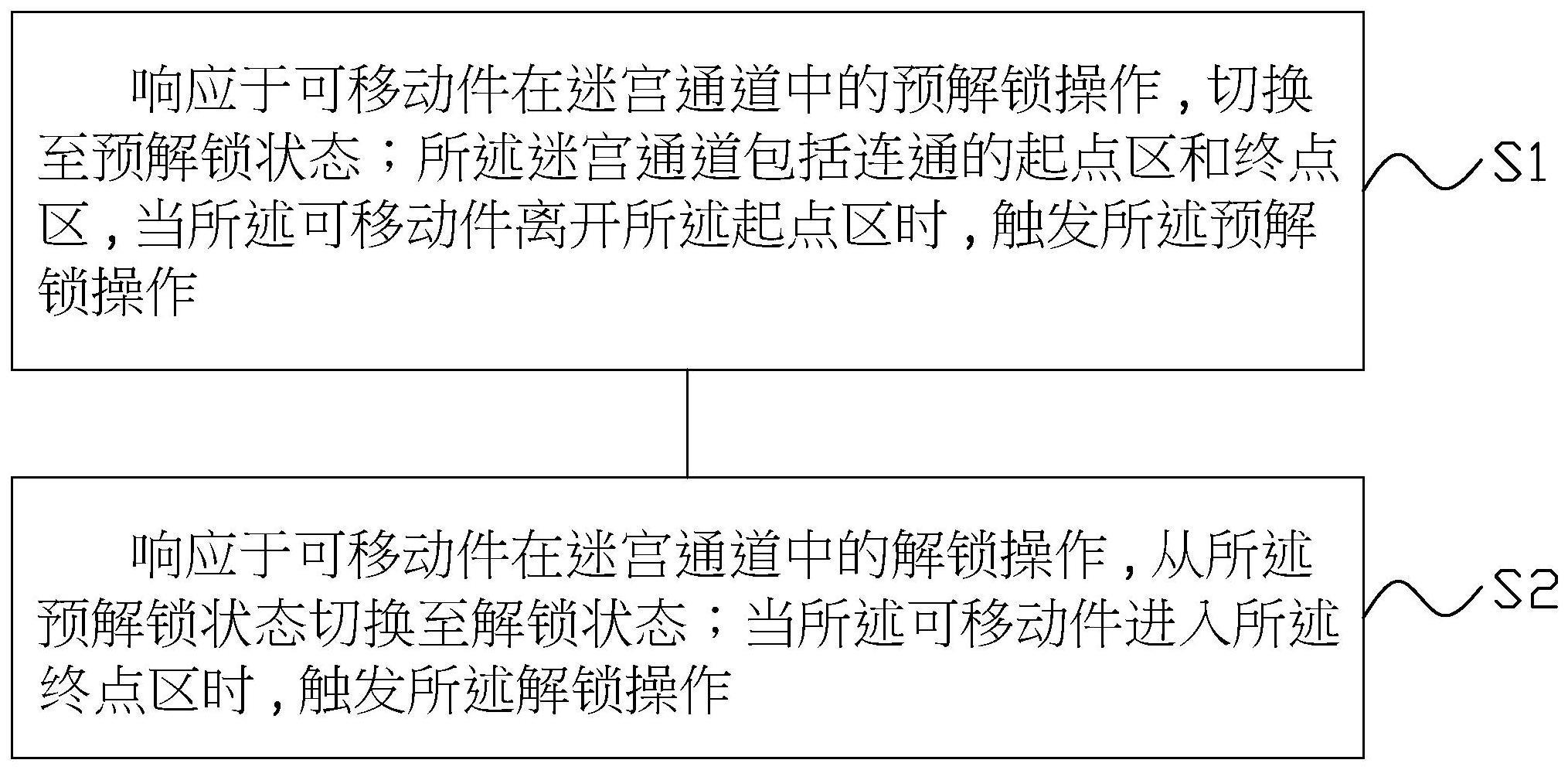 电子烟的控制方法和控制装置与流程