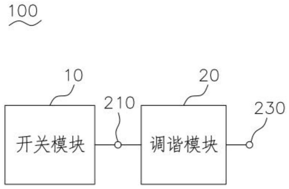 射频前端模组的制作方法