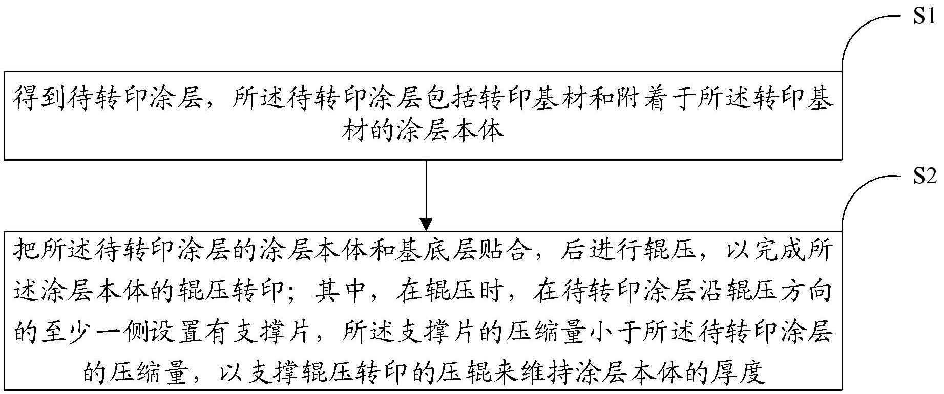 一种涂层的转印方法及转印系统与流程