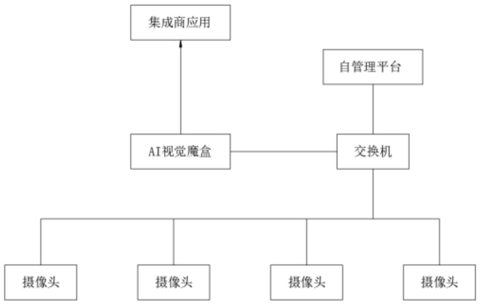 一种基于的制作方法