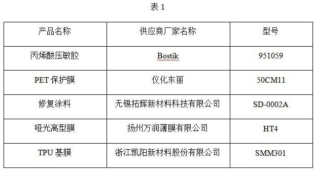 一种纳米纤维陶瓷高隔热遮阳胶膜及其制备方法和应用与流程