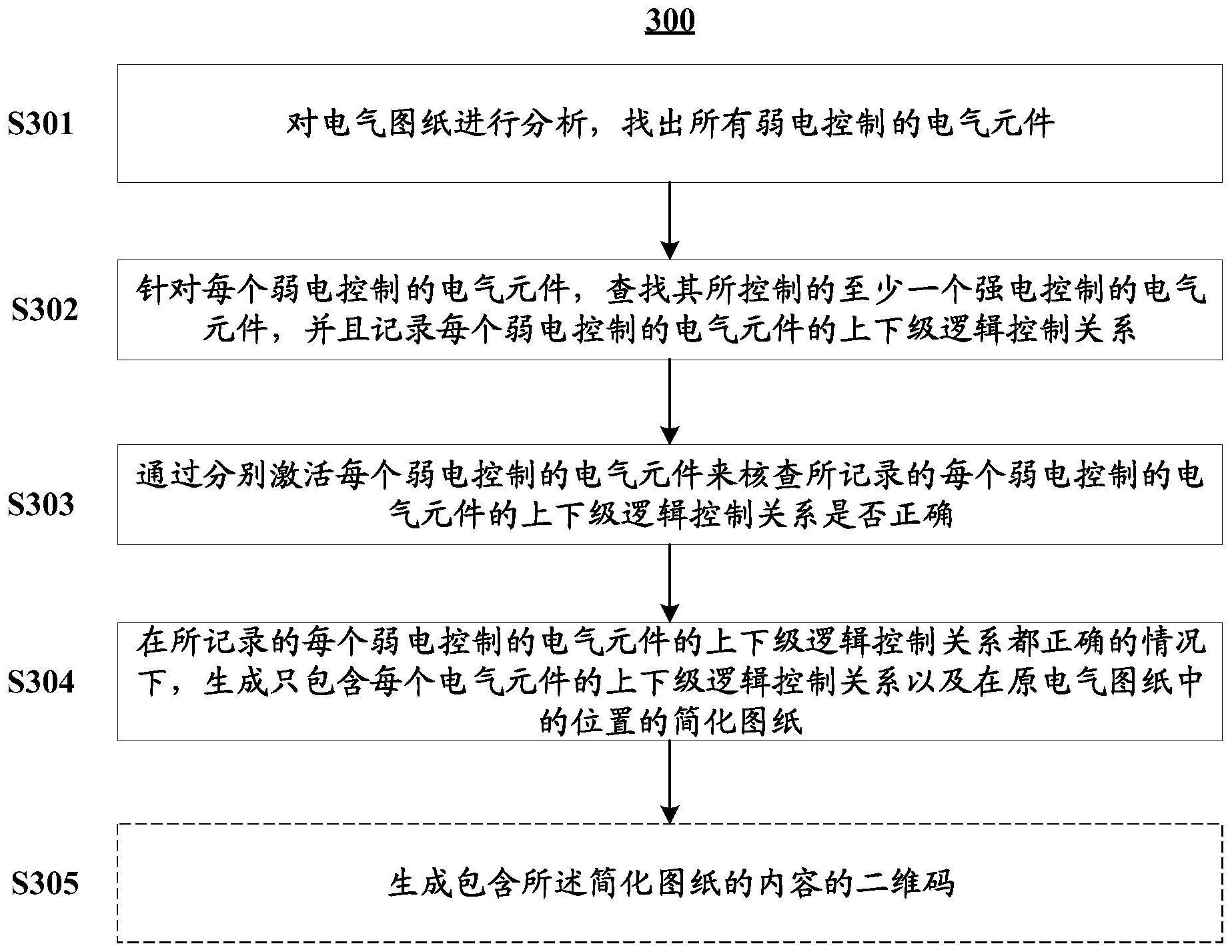 生成简化图纸的方法与流程