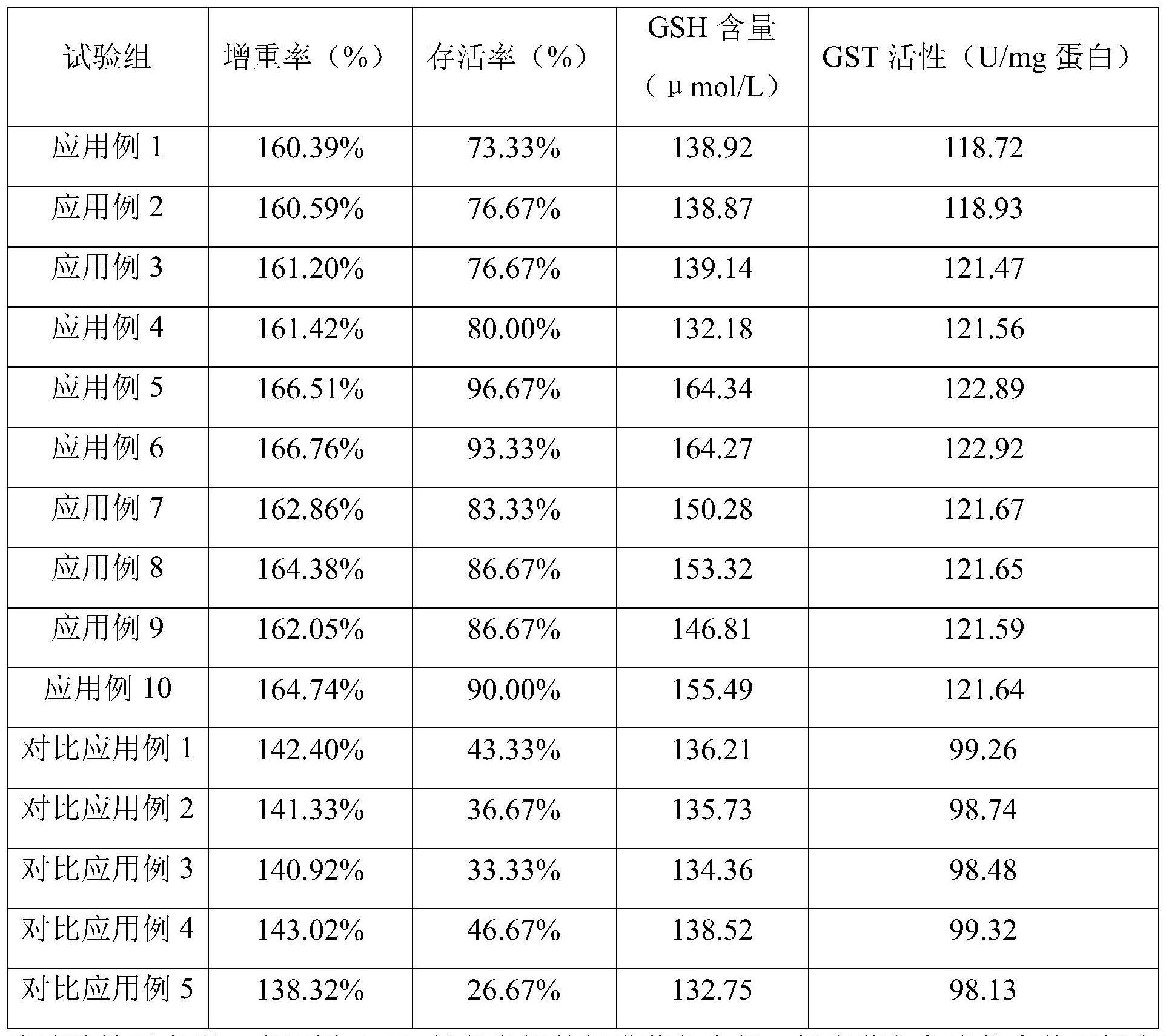 一种用于水产类动物的添加剂及鱼用饲料的制作方法