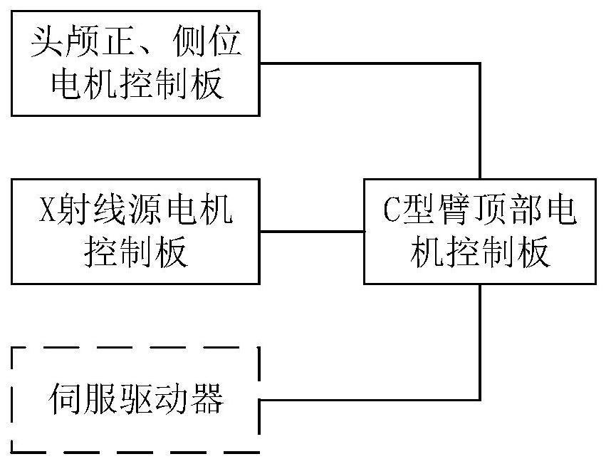 一种基于的制作方法