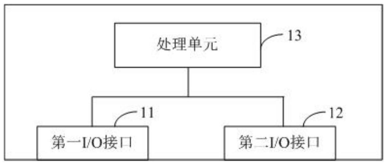 一种串行总线双链路冗余通信模块的制作方法