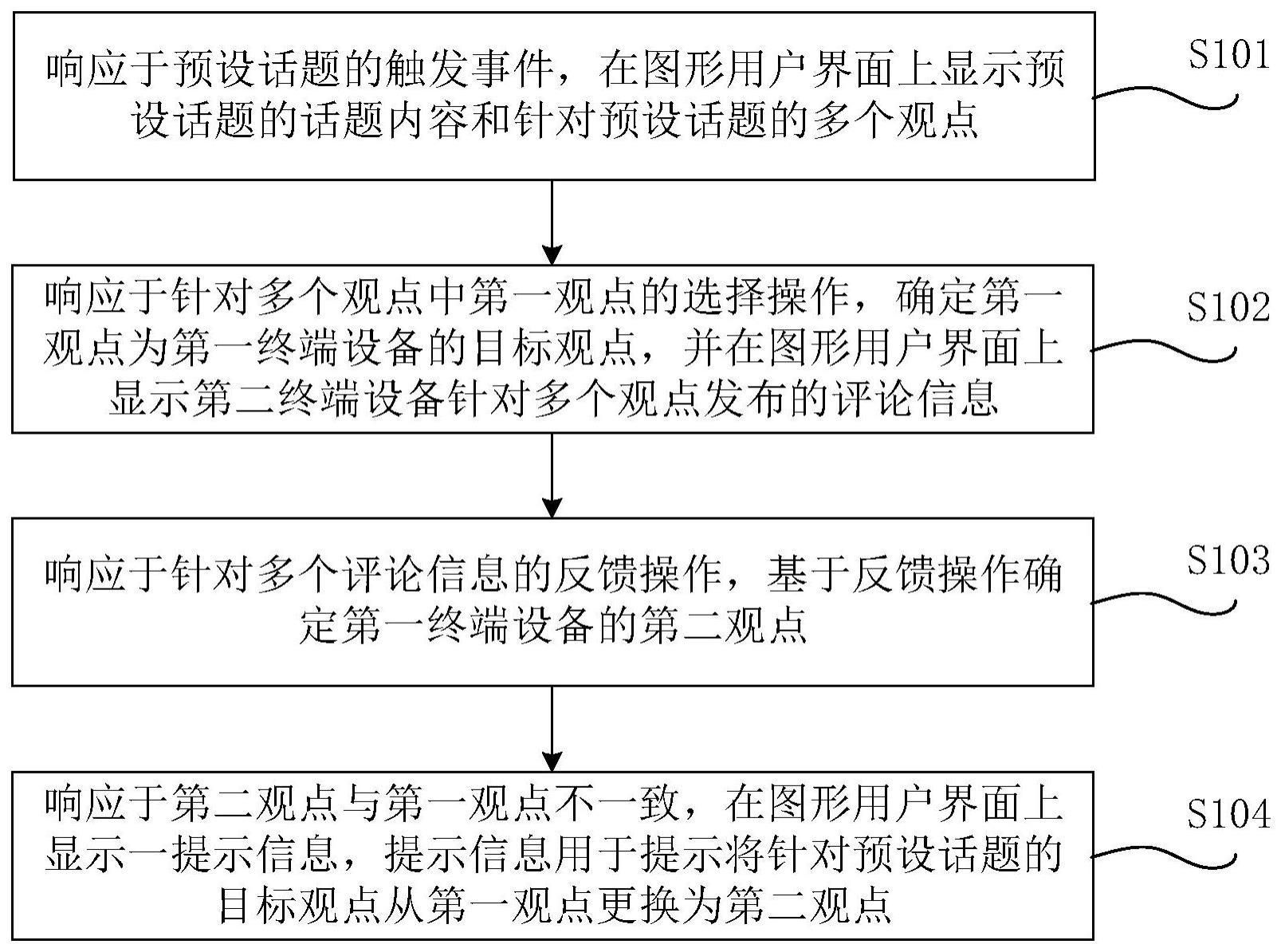 游戏交互方法与流程