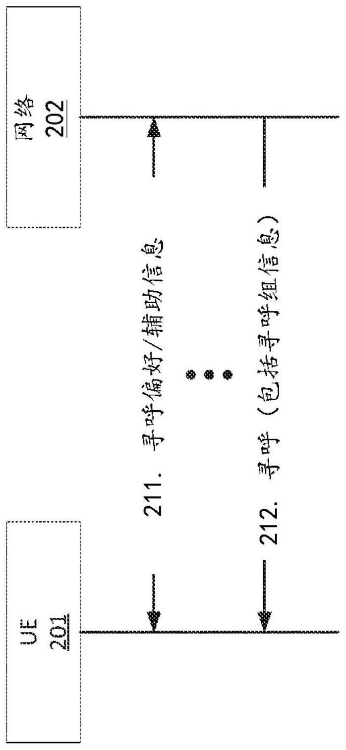 用于的制作方法