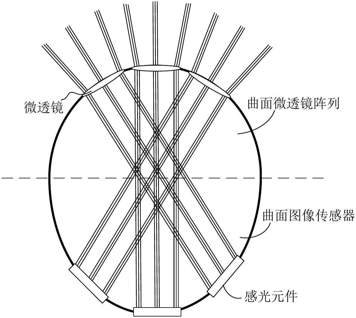 图像采集器件及图像采集设备的制作方法