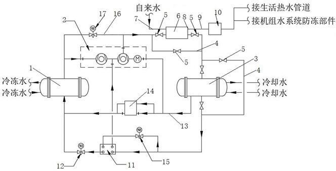 磁悬浮离心式带储能热回收水冷冷水机组及使用方法与流程