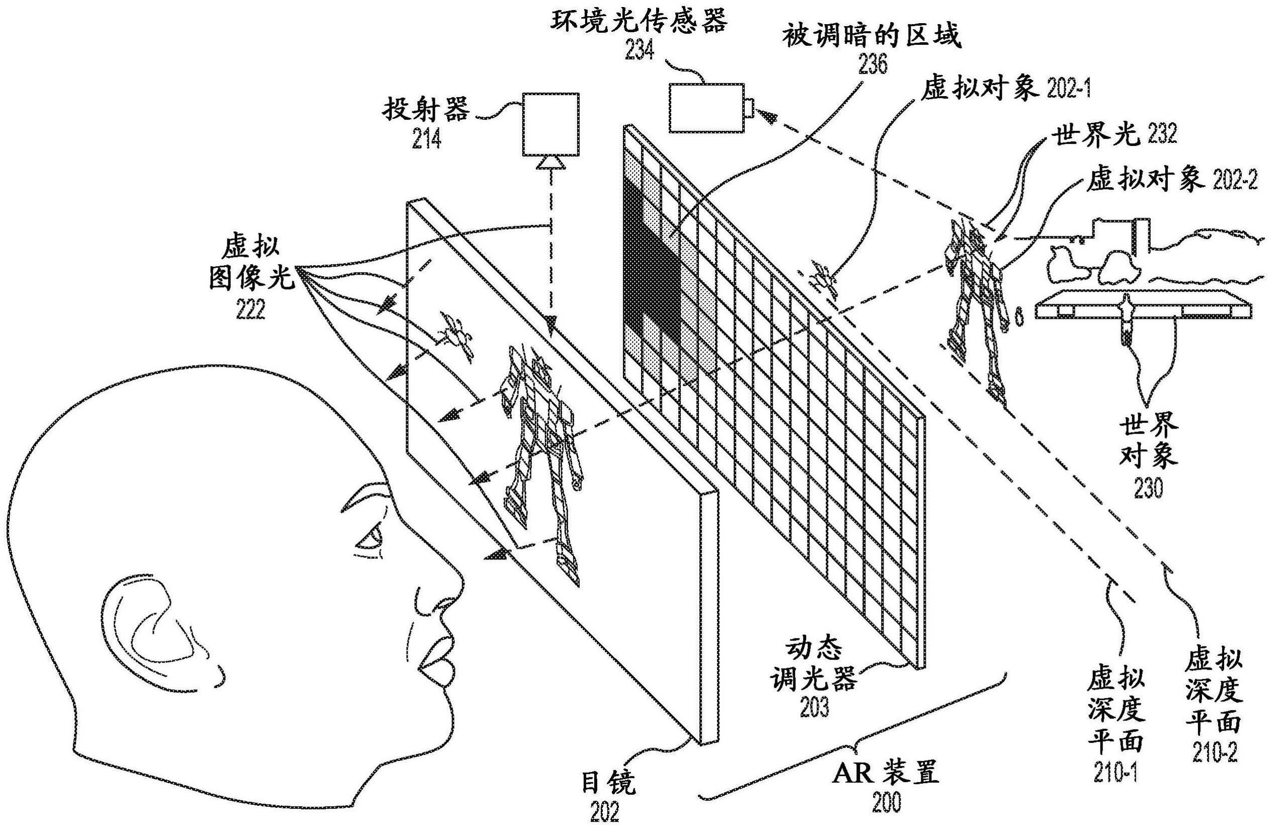 用于增强现实装置的空间分辨的动态调暗的制作方法