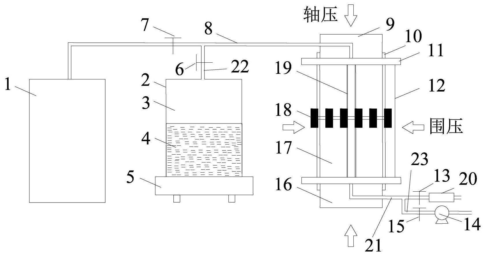 一种煤吸水量和吸水变形量测试装置及方法与流程