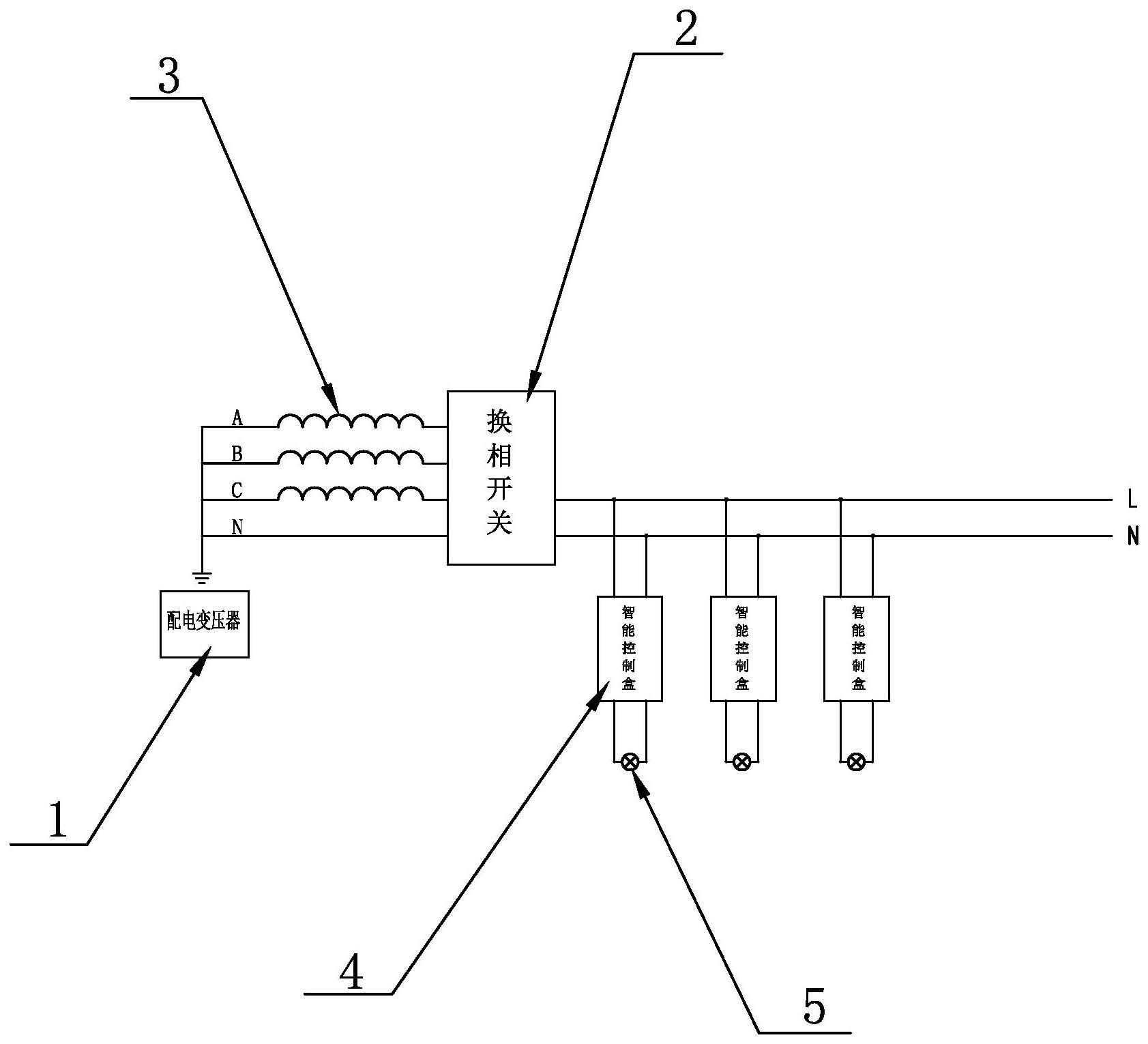 房外灯具智慧安全用电系统的制作方法