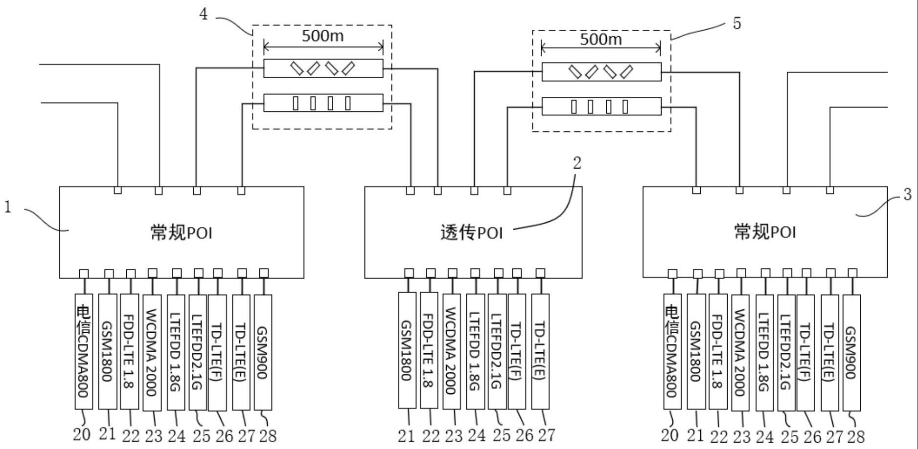 一種交叉極化漏纜通信覆蓋系統的製作方法