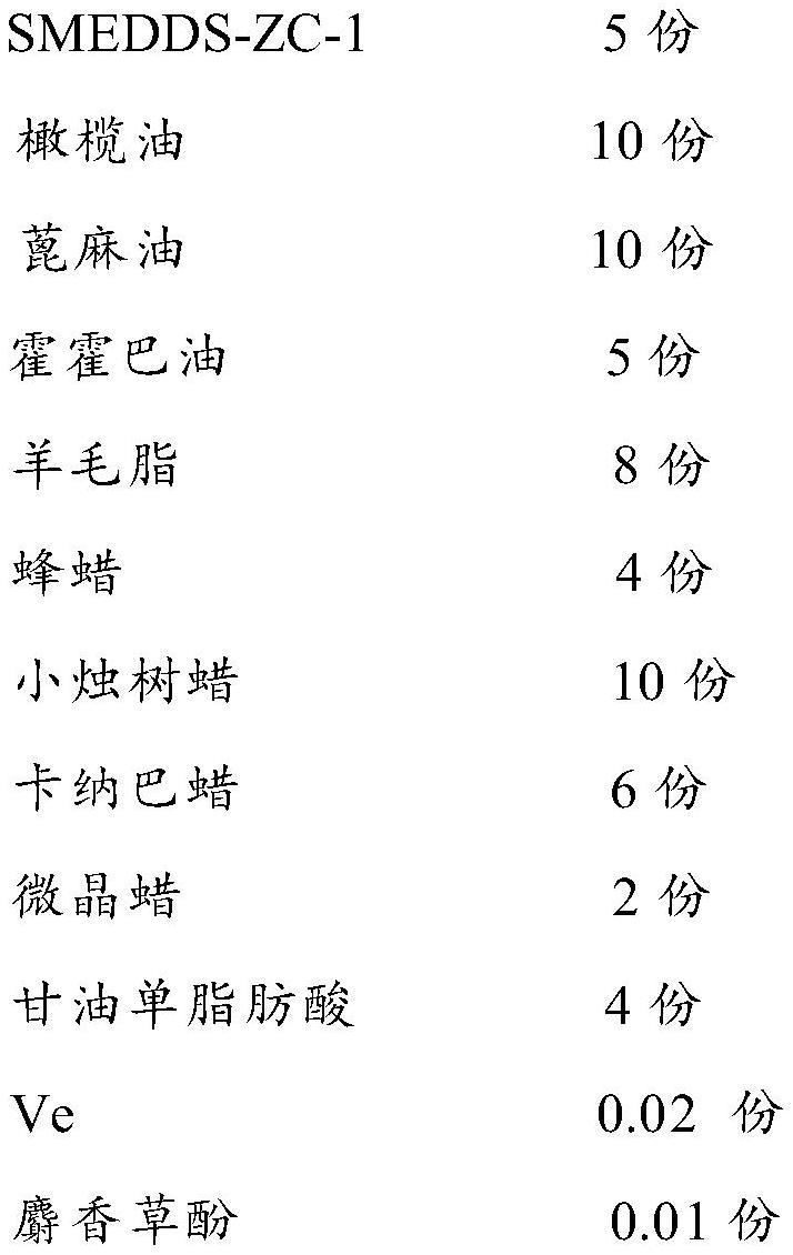 一种紫草口红及其制备方法与流程