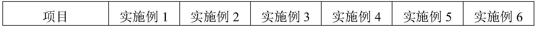 一种高强度降解塑料膜组合物及其制备方法与应用与流程