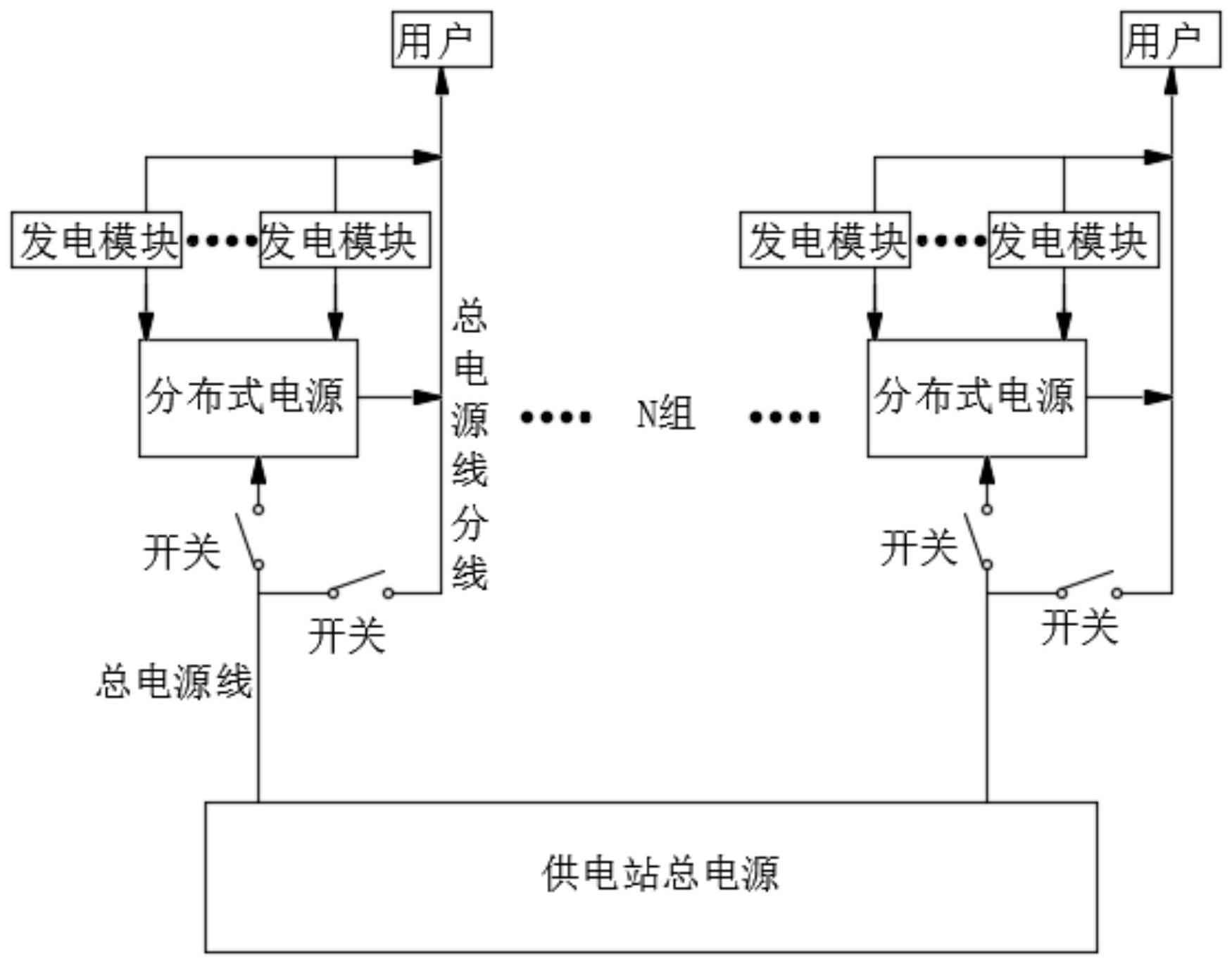 一种分布式储能与分布式电源的聚合优化连接结构