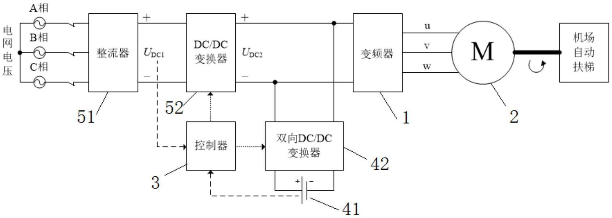 机场自动扶梯供电装置的制作方法