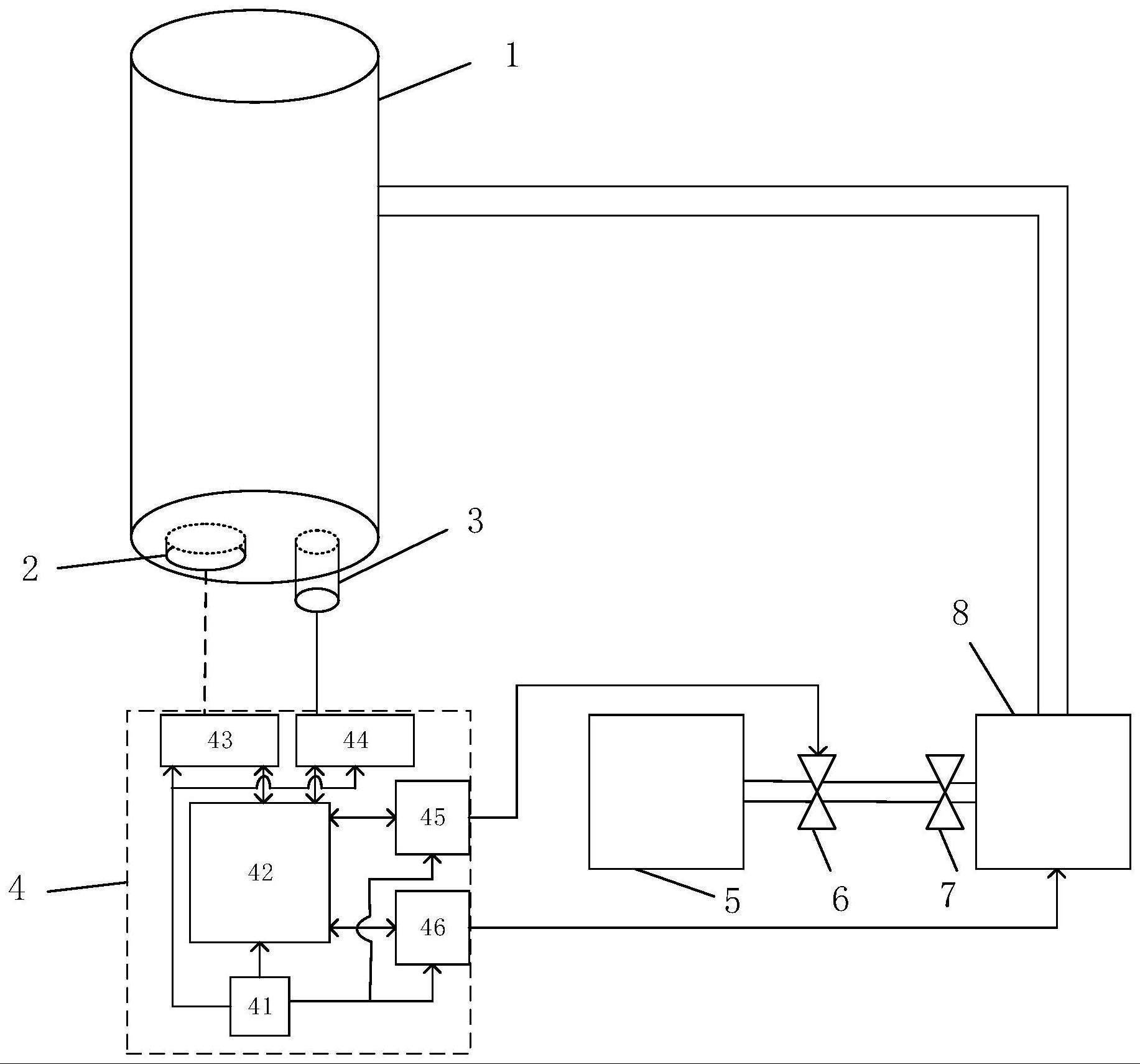 一种用于变压器油位传感器的检测平台及检测方法