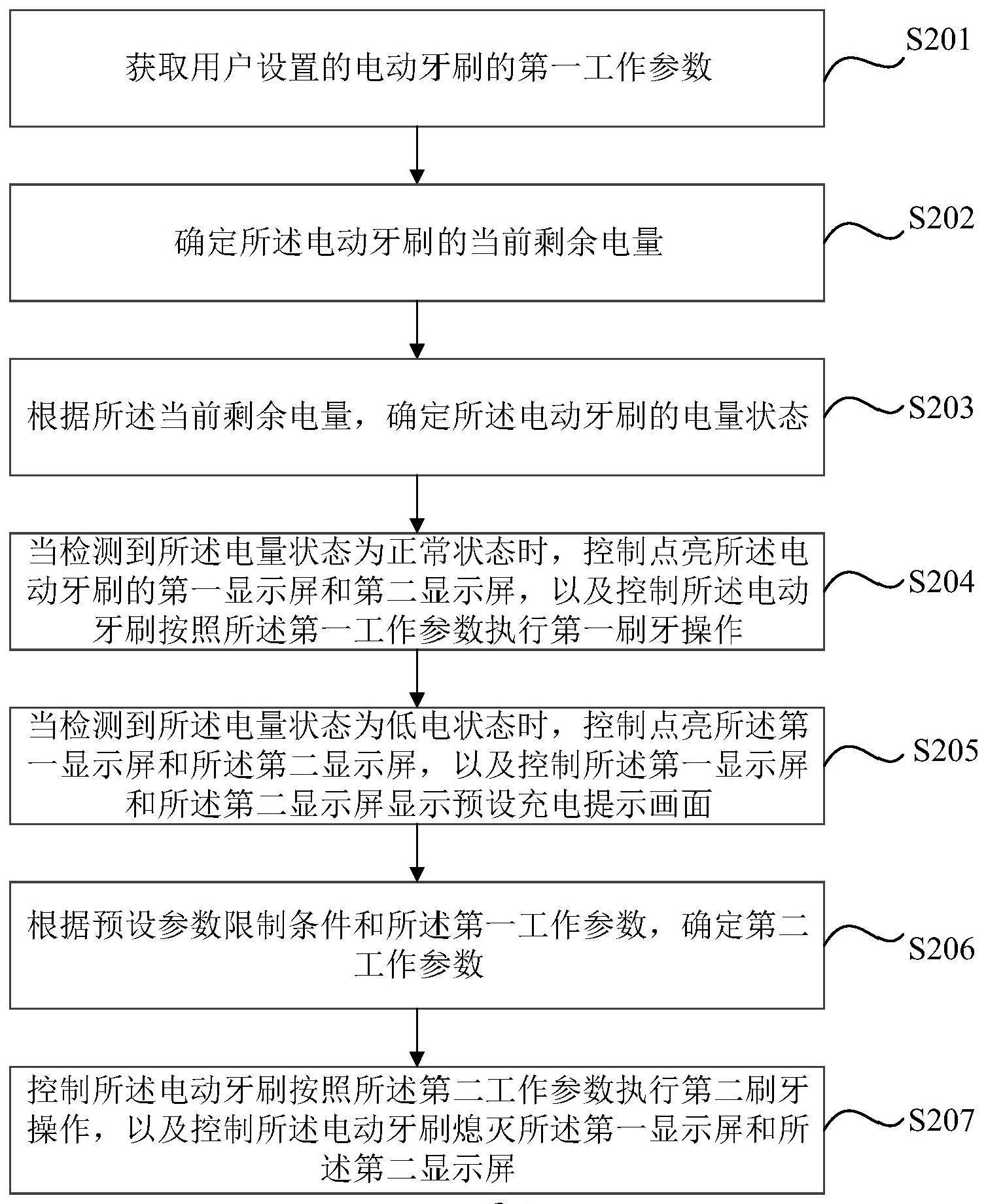 电动牙刷控制方法及相关装置与流程