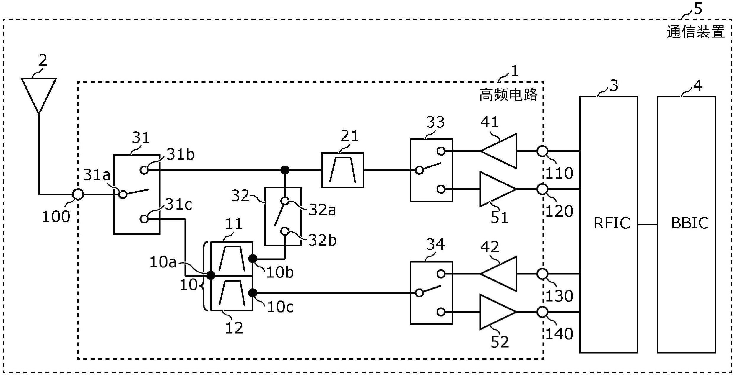 高频电路及通信装置的制作方法