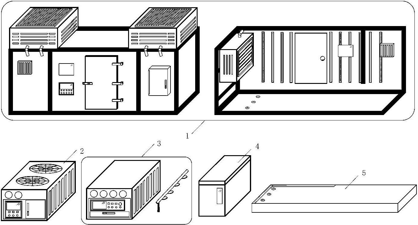 全天候机场跑道表面环境模拟实验系统平台