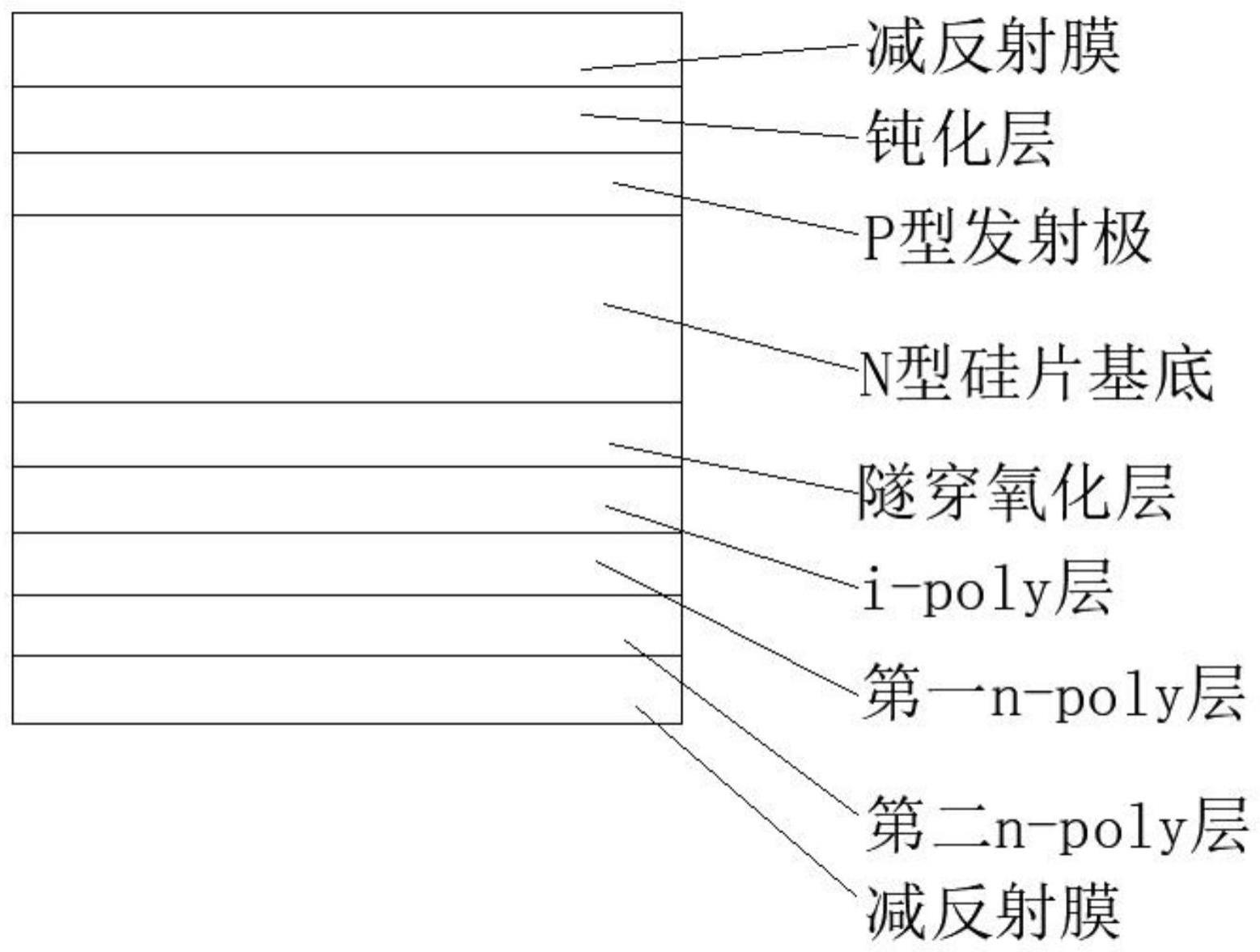 一种基于的制作方法