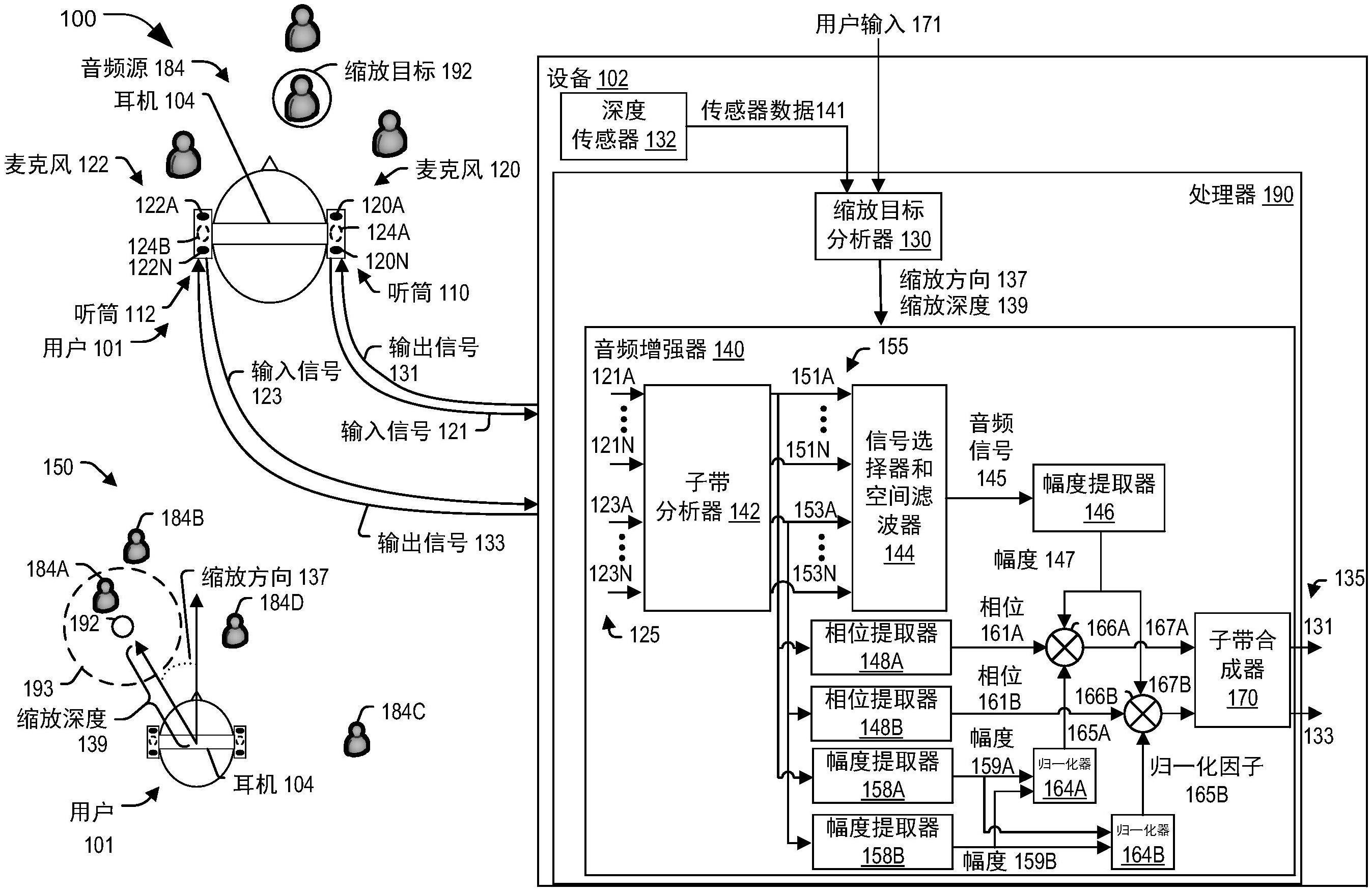 音频缩放的制作方法