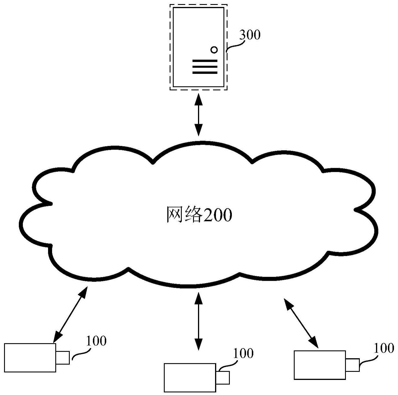 基于人工智能的作物生长监控方法及计算机设备与流程