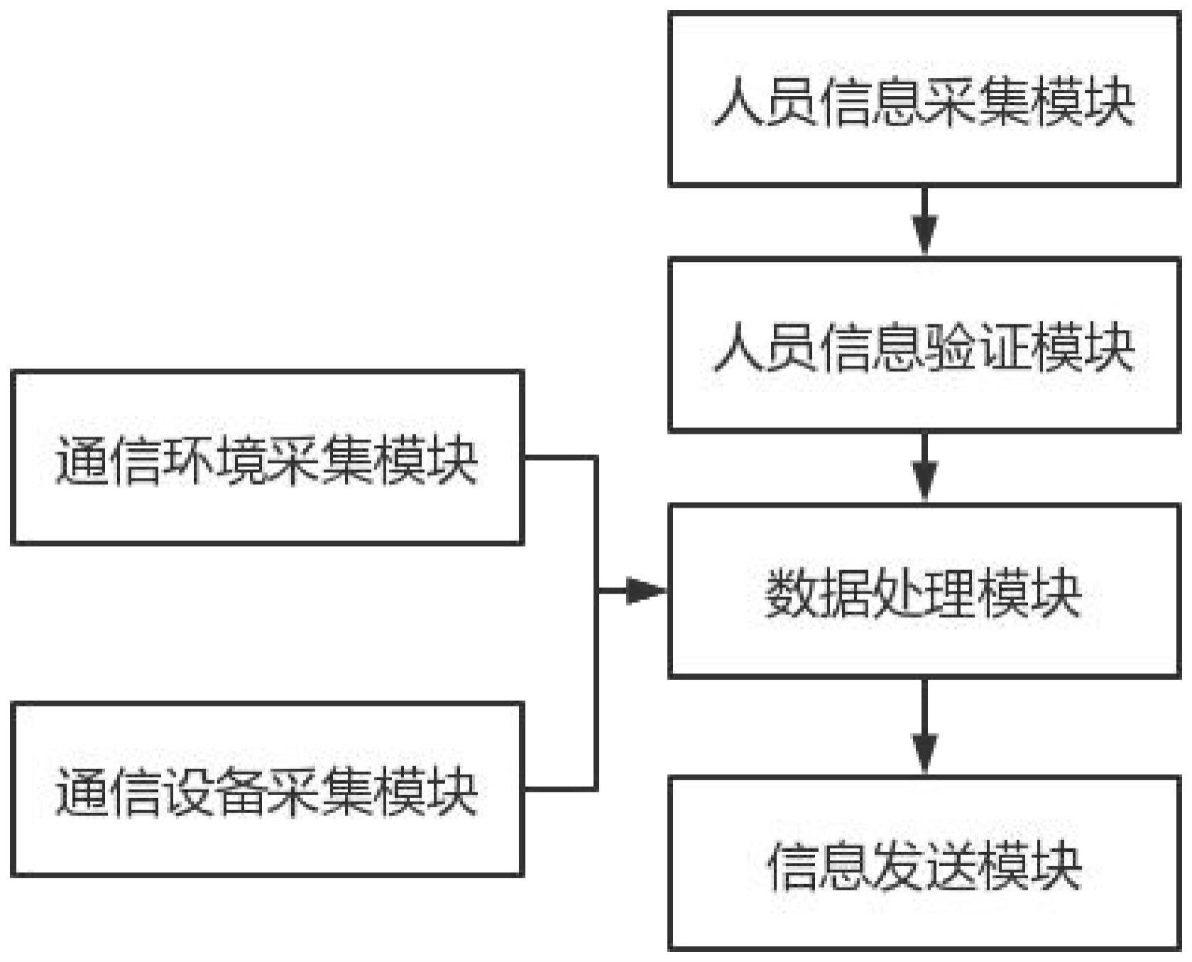 一种的制作方法