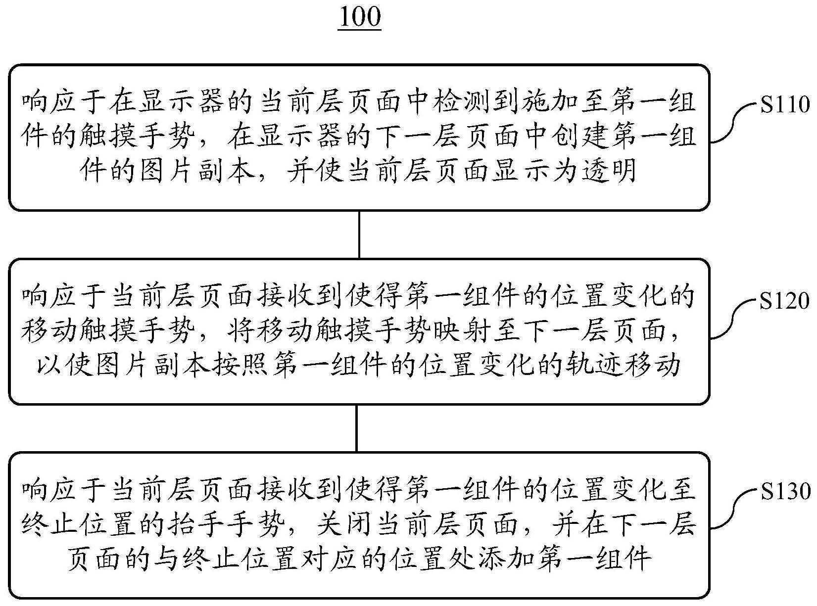 调整组件位置的方法与流程