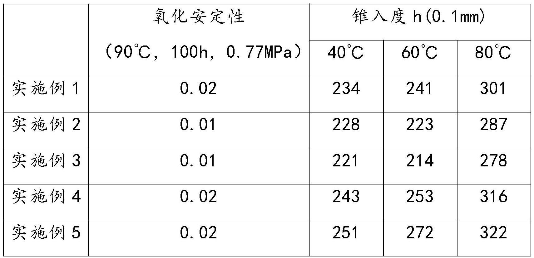 复合钛脲基润滑脂及其制备方法与流程