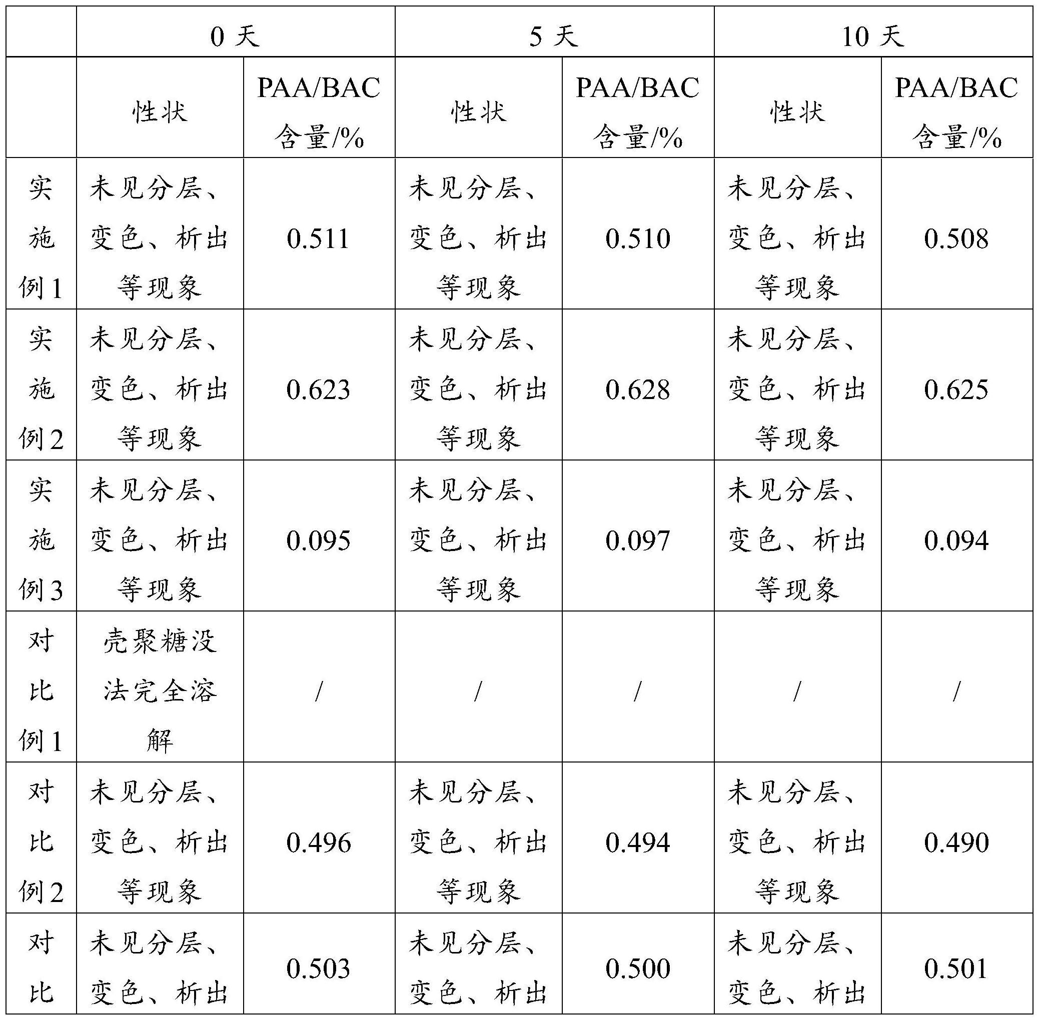 兽医牛蹄用清洁消毒剂及其制备方法与流程