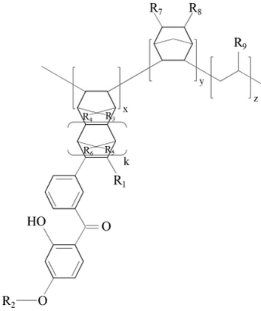环状烯烃共聚物及其制备方法与流程