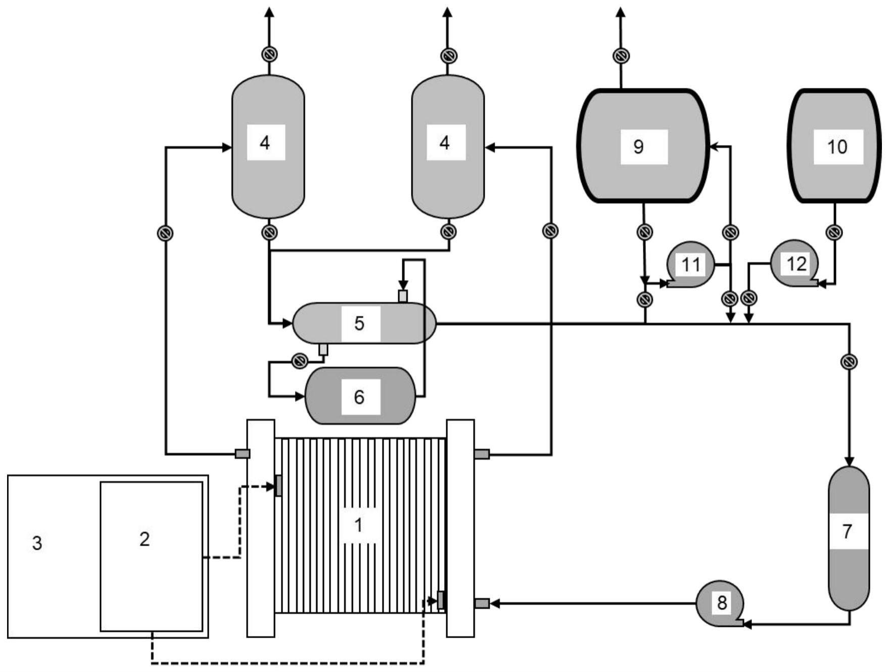 一种冷启动碱性电解制氢装置及制氢方法