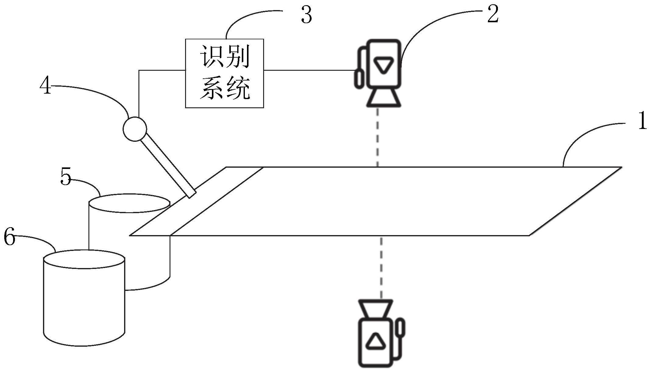 自动化线束质检产线化装置的制作方法