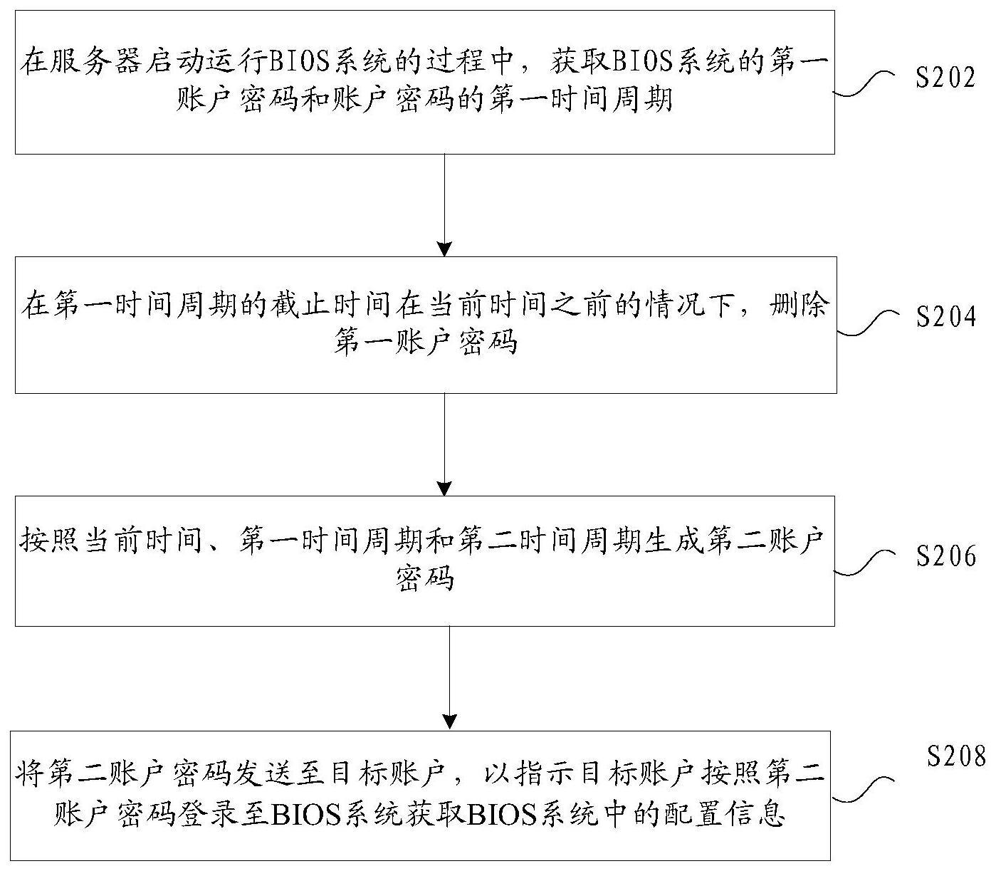 基于的制作方法