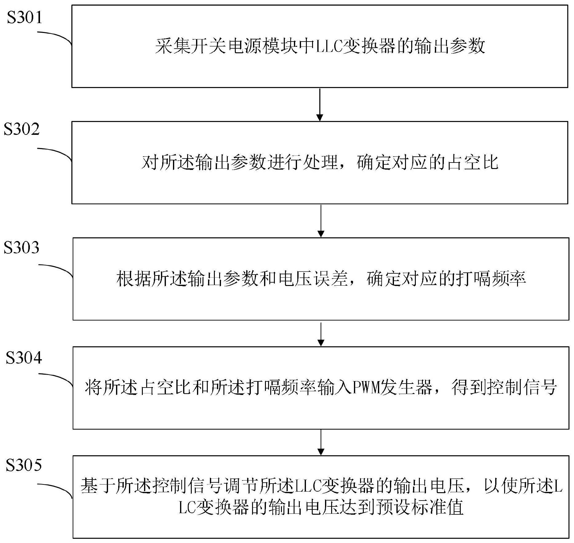 一种纹波抑制方法与流程