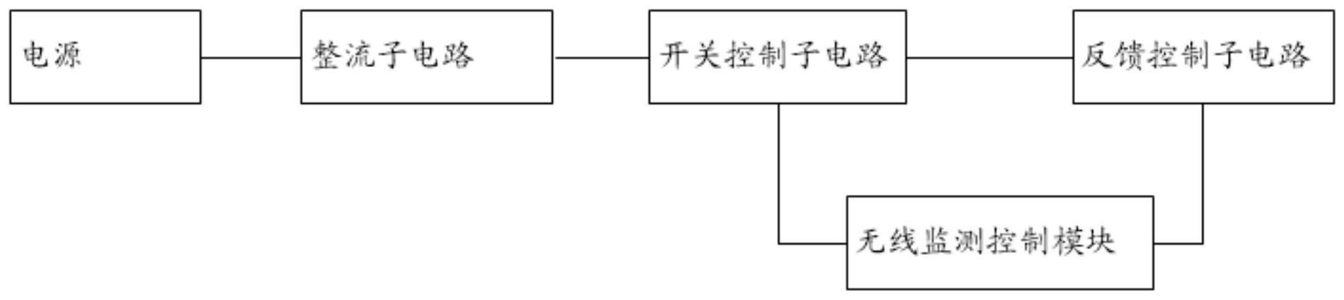 一种开关电源电路的制作方法