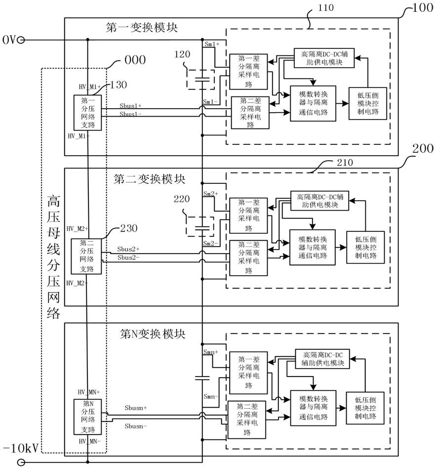 模块化高压变换器分布式采样电路系统的制作方法