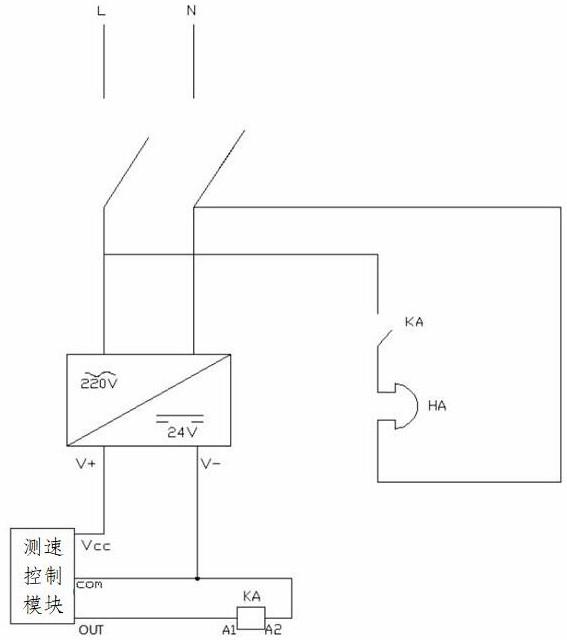 传动停止联锁系统的制作方法