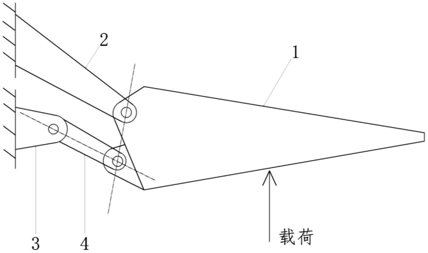 一种舵面偏转试验夹持装置的制作方法