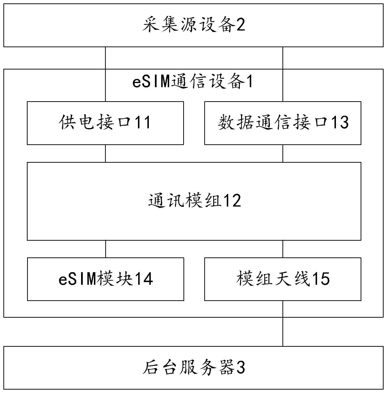 一种用于信息采集的的制作方法