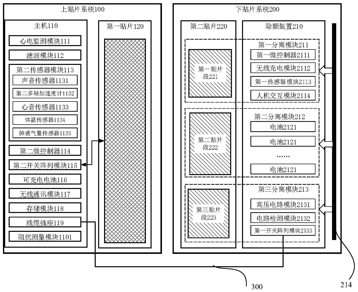 穿戴式除颤器及其使用方法与流程